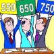 credit score, texas mortgage bank